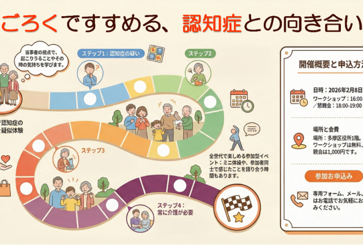 すごろくですすめる認知症との向き合い方