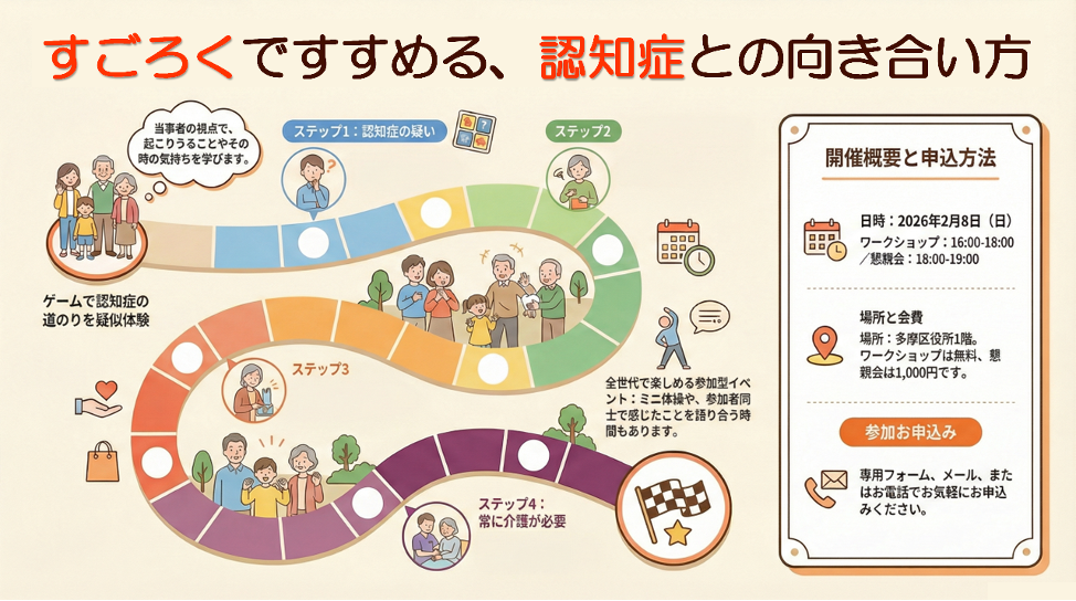すごろくですすめる認知症との向き合い方